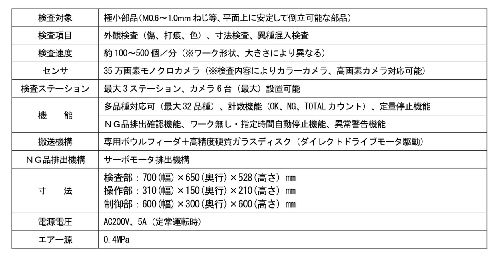 specification of the product 2019-05-15 8.39.25.png