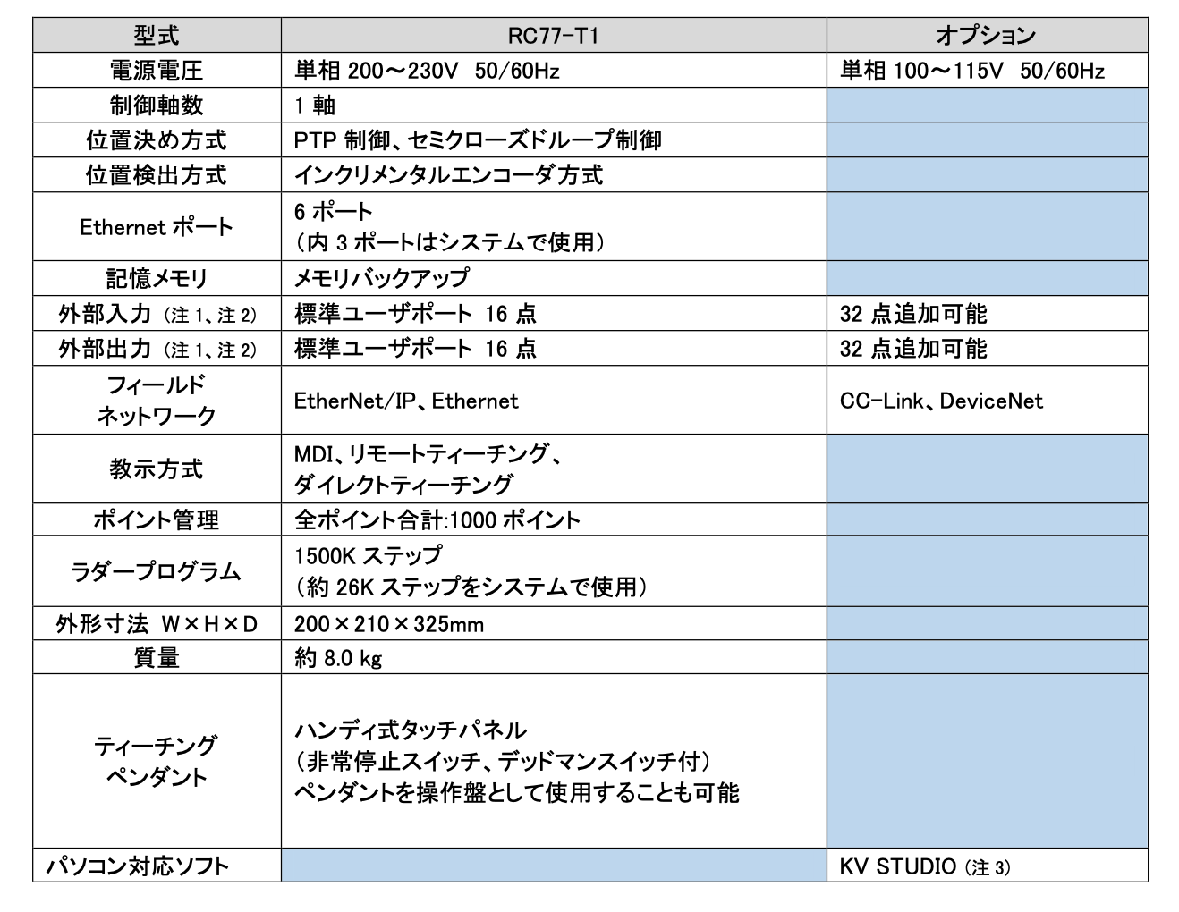 product specification 2020-09-25 11.16.09.png