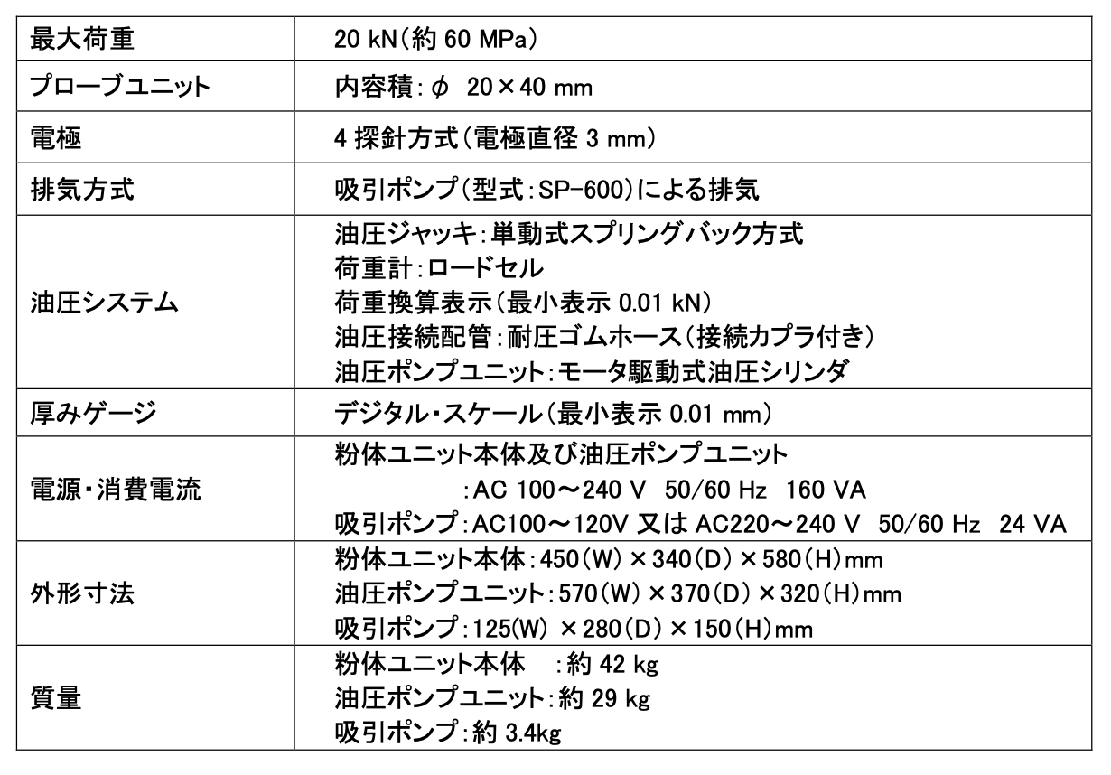 The product specification 2020-10-02 10.29.15.png