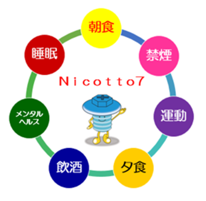 Nicotto7 2021-02-10 7.17.28.png