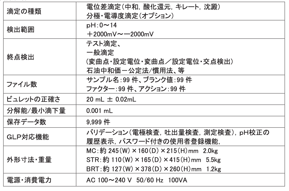product specification 2021-02-15 12.08.43.png