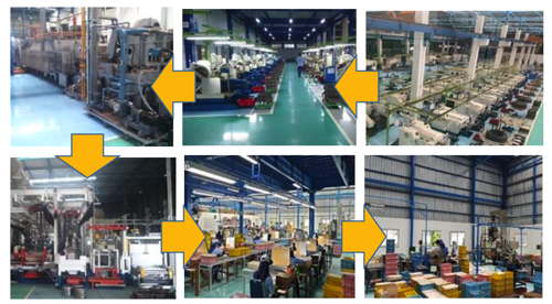 Integrated manufacturing process 2021-05-12 17.41.34.jpg