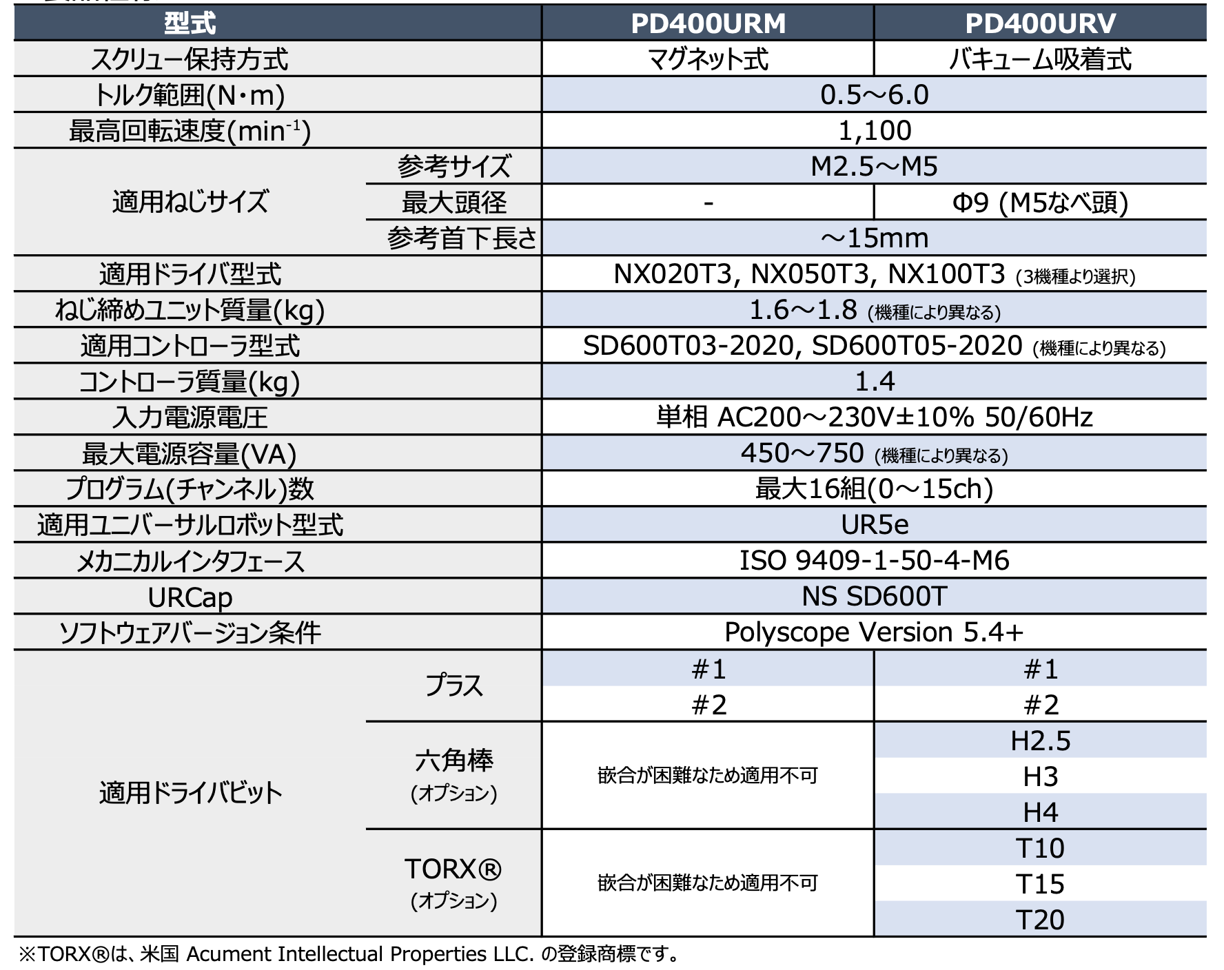 The product specification　2021-07-17 10.14.26.png