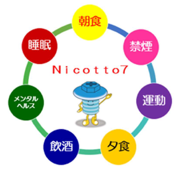 Nicotto7 2022-02-02 9.23.23.png