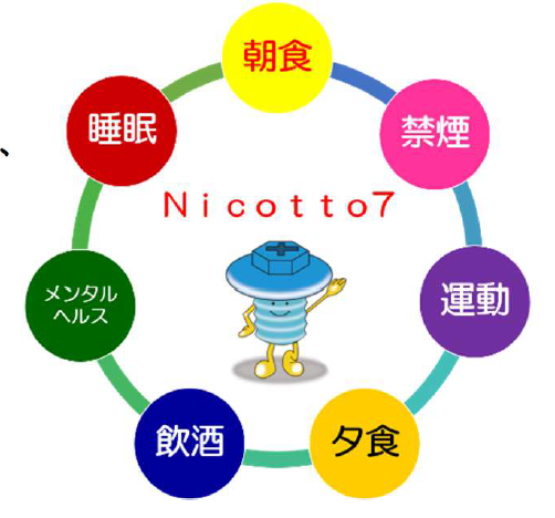 Nicotto7 2022-03-16 15.27.29.png