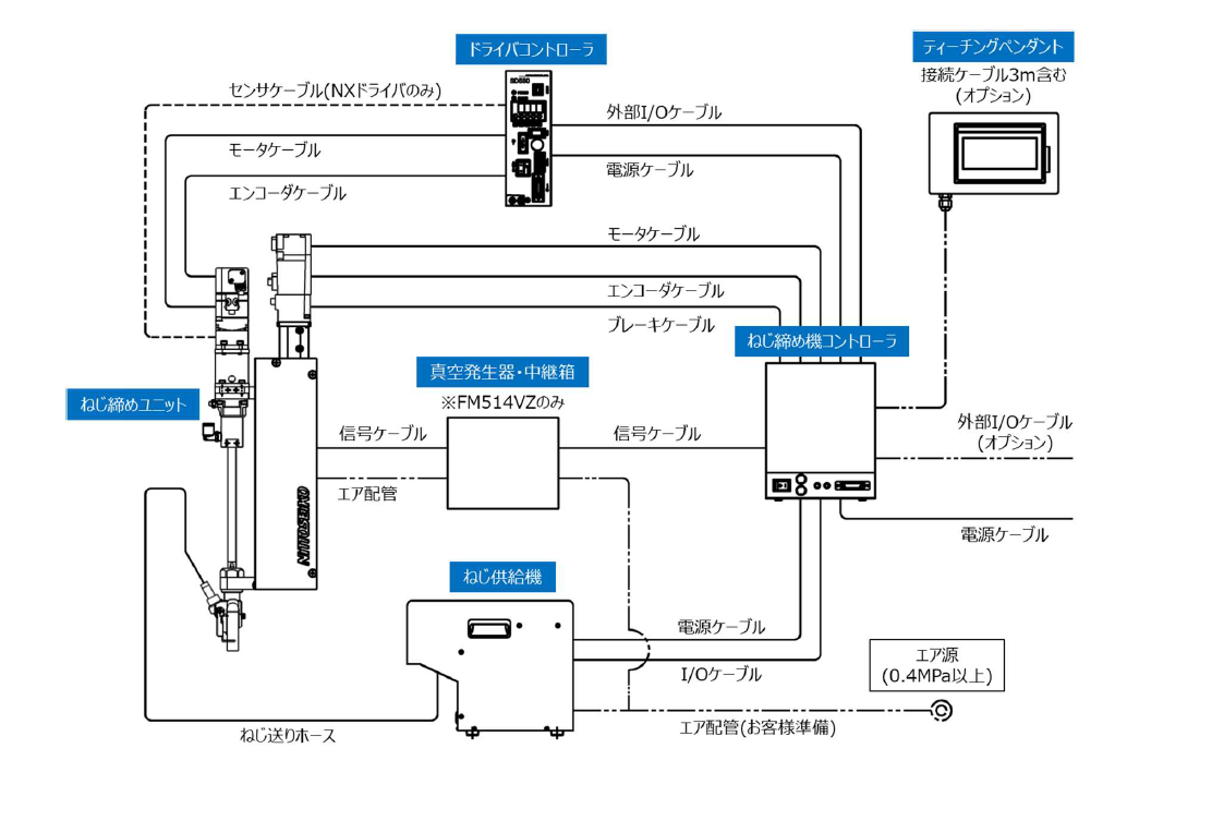 system configuration diagram 2022-09-01 5.43.50.png