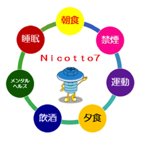 Nicotto7 2023-02-28 18.48.26.jpg