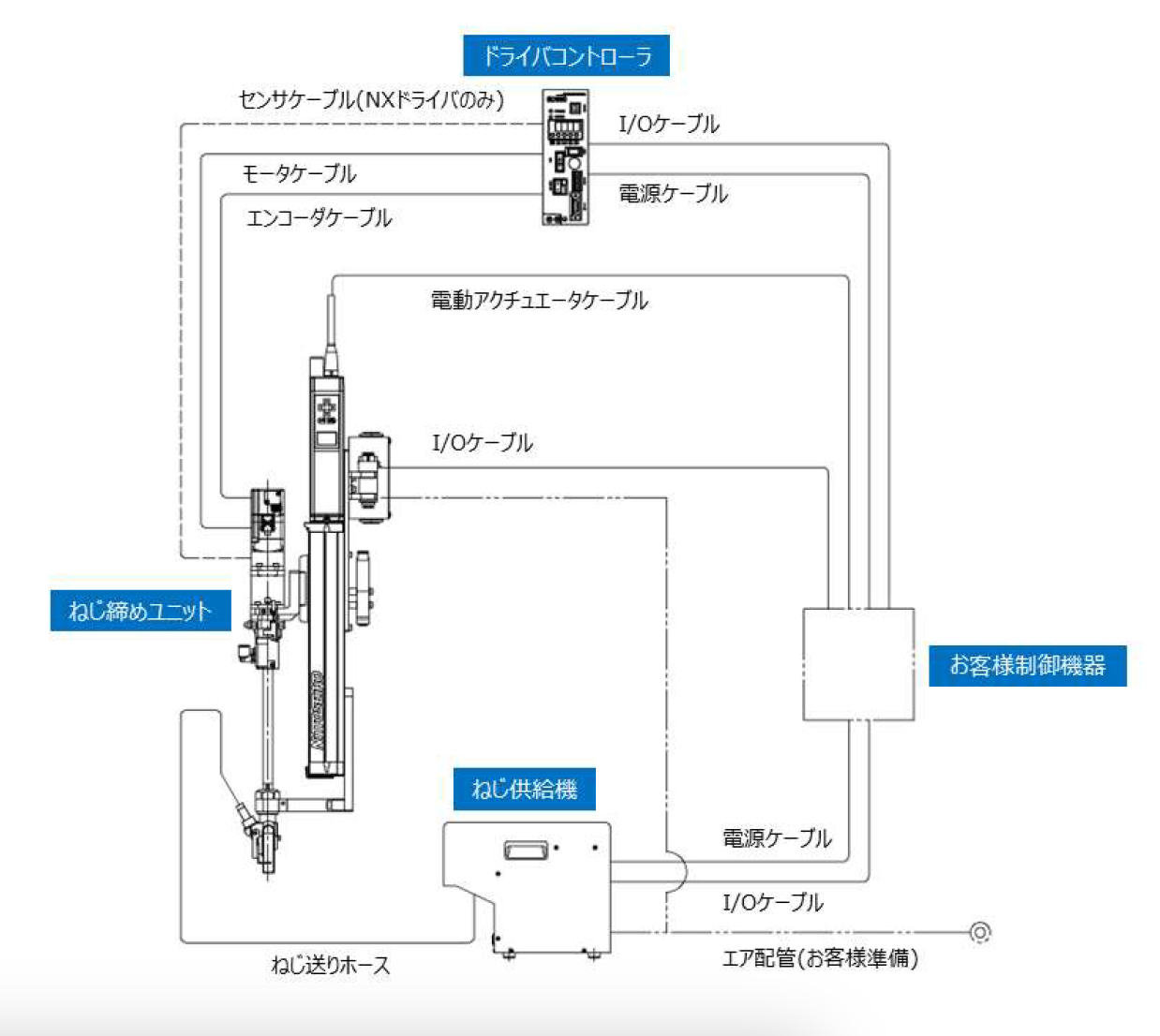 Device configuration diagram 2023-09-15 17.12.48.png