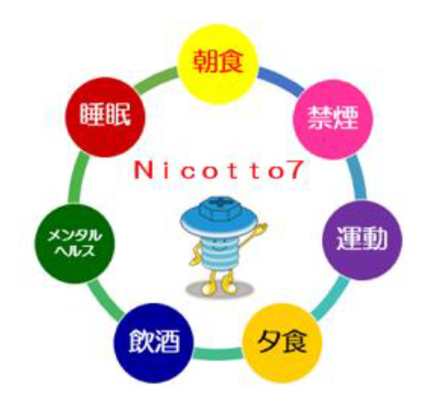 Nicotto7 2024-02-16 16.11.47.png