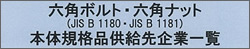 六角ボルト・六角ナット(JIS B 1180･JIS B 1181)本体規格品の供給先企業一覧について