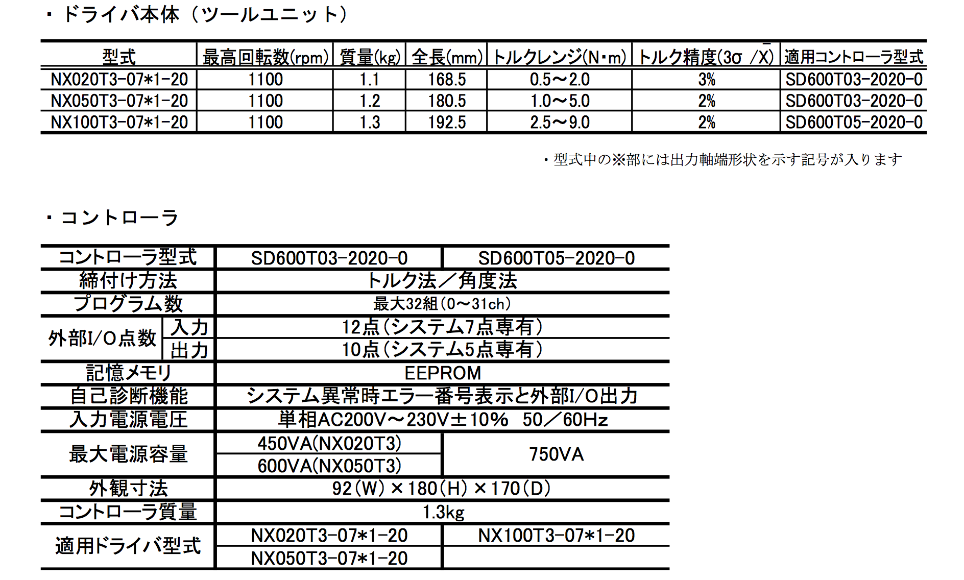 Specofdriver 2016-12-09.png