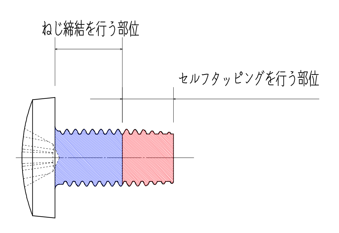 ねじ部の硬度イメージ図2017-01-15.png