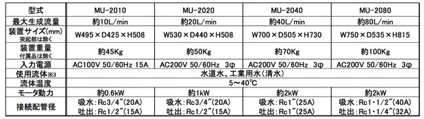 product specification 2017-10-13 14.50.02.jpg