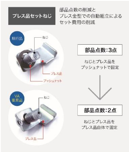 Case of assembly cost reduction 2018-04-02.png