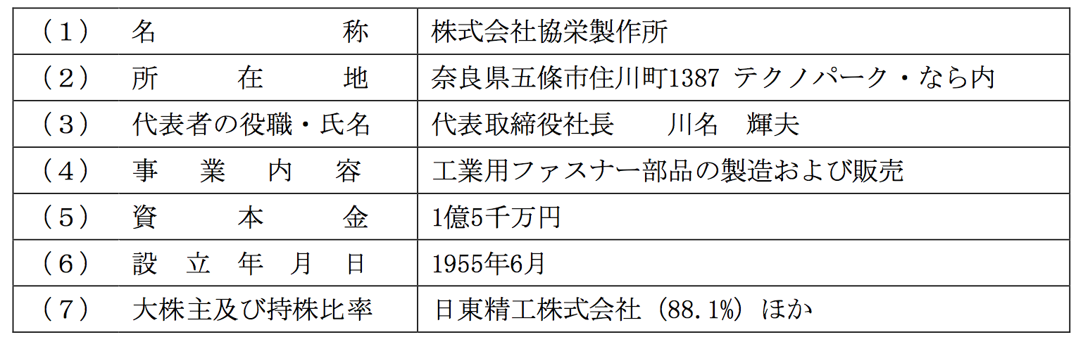 The outline of KYOUEI 2018-04-20 8.06.53.png
