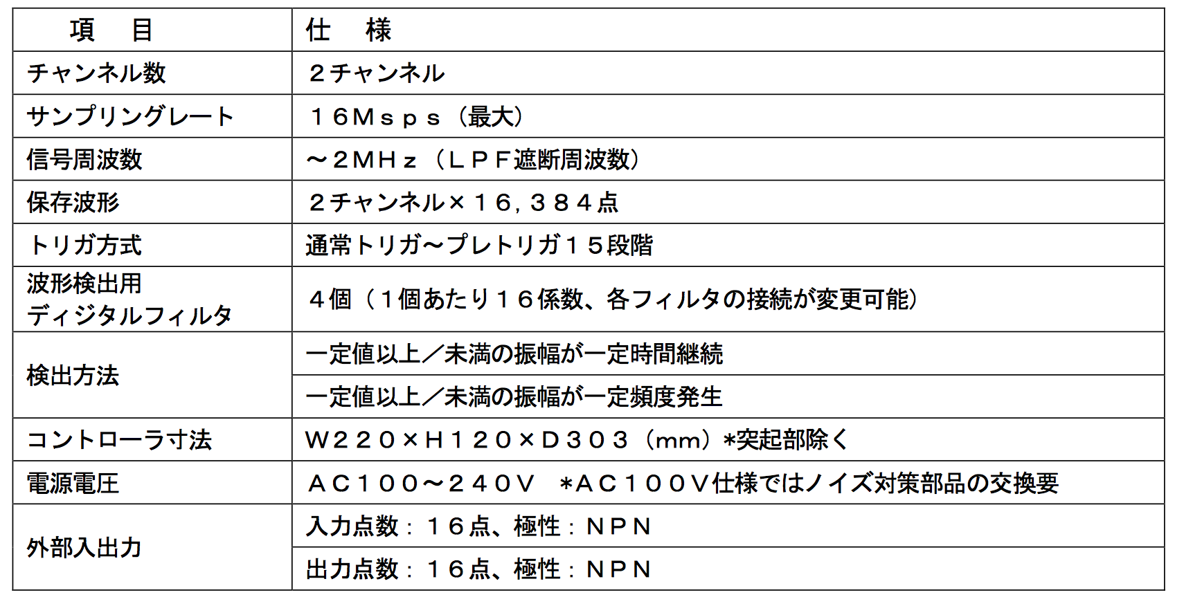 Specification2018-11-22 9.08.57.png