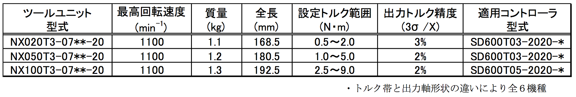 driver 2019-03-25 8.53.09.png