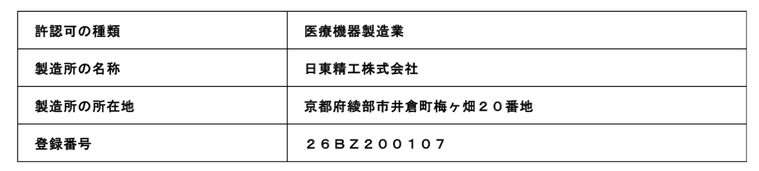 contents of permission2 2020-02-13 21.23.42.png