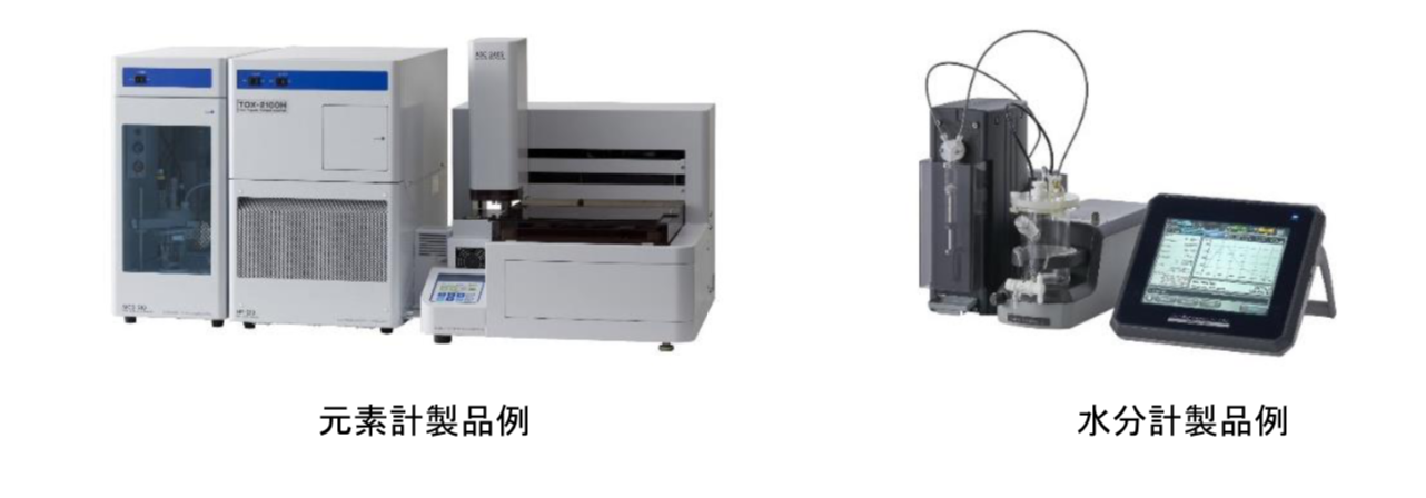 products of MCA 2020-02-28 17.05.52.png