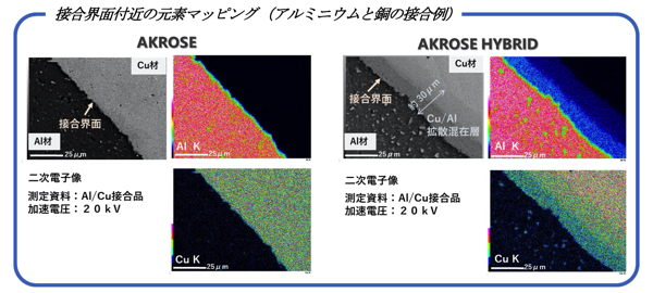 element mapping2020-07-02.jpg
