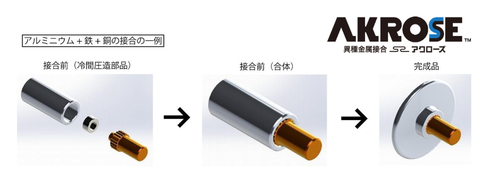 Core technology of an approved plan2020-10-02 9.53.58.png