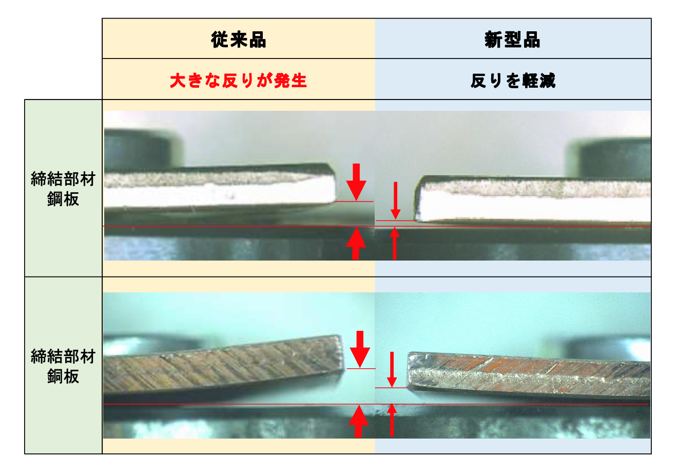 Comparison with an existing product(3).png