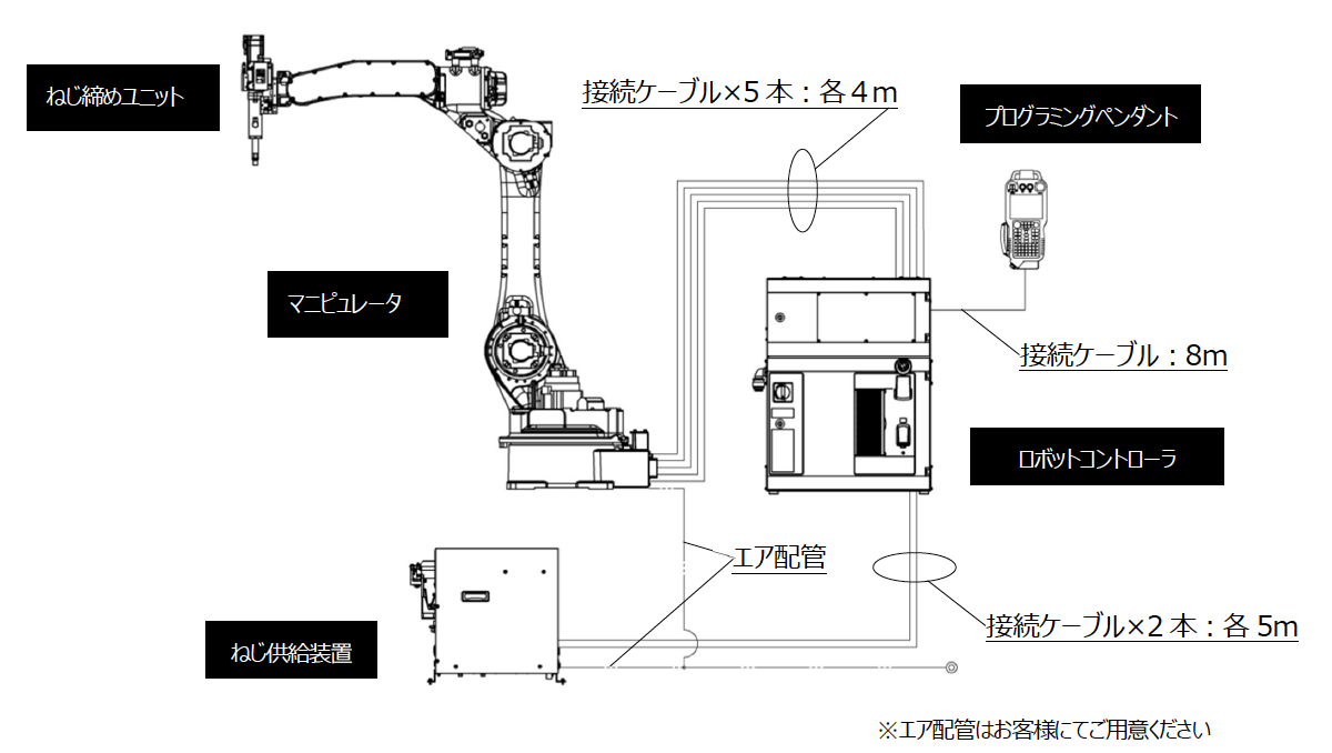 Structure 2022-08-09 8.26.42.png