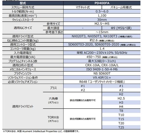 product specifications 2022-08-24 8.24.10.jpg