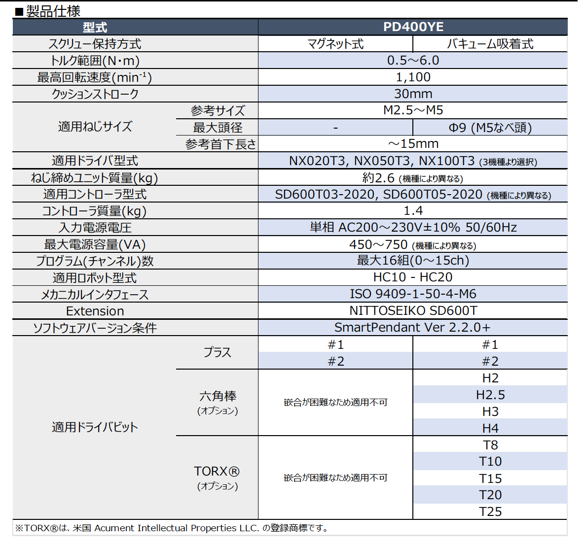 Product Specifications2022-09-30 10.34.59.png