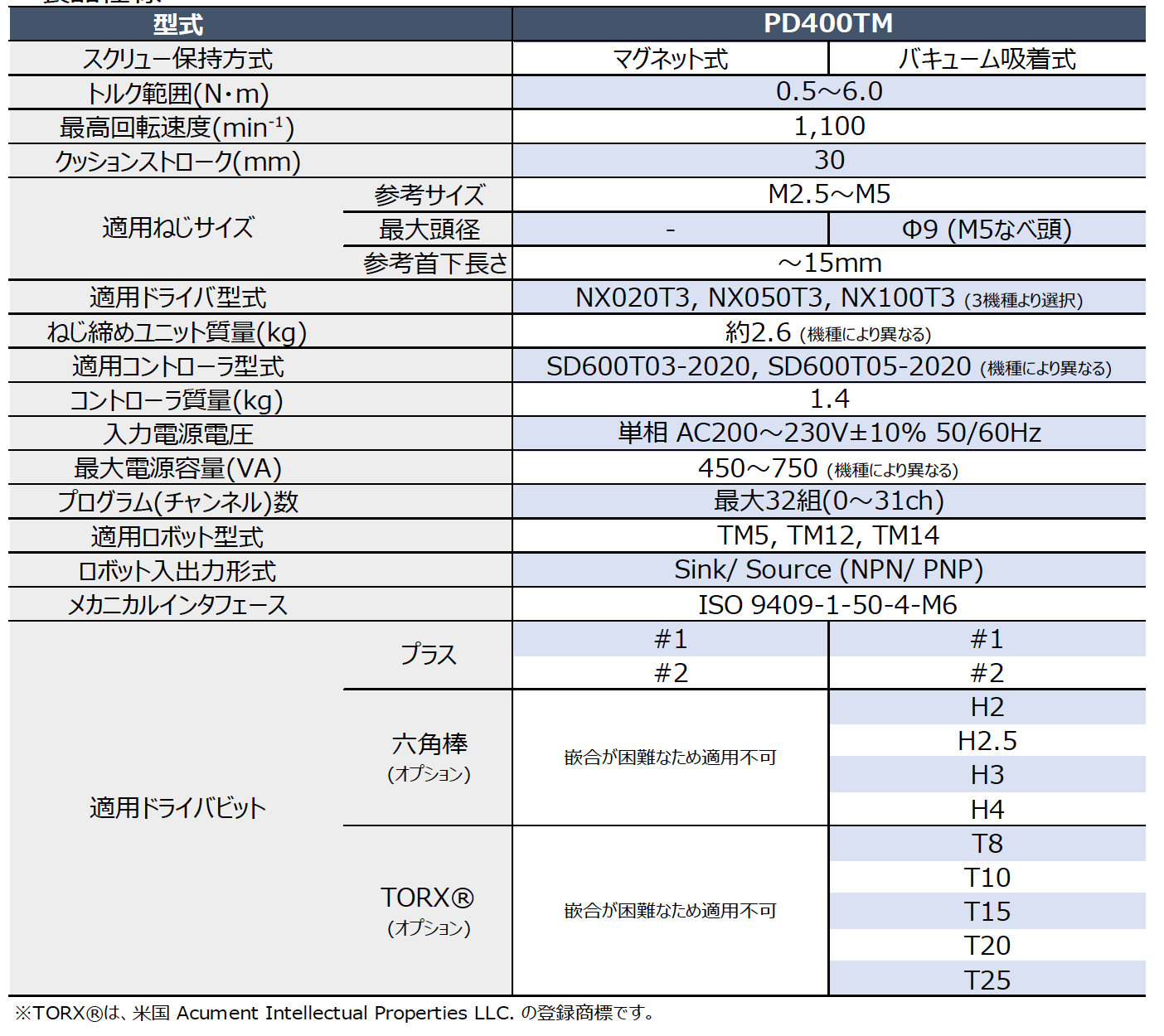 Product Specifications 2023-03-17 16.28.16.png