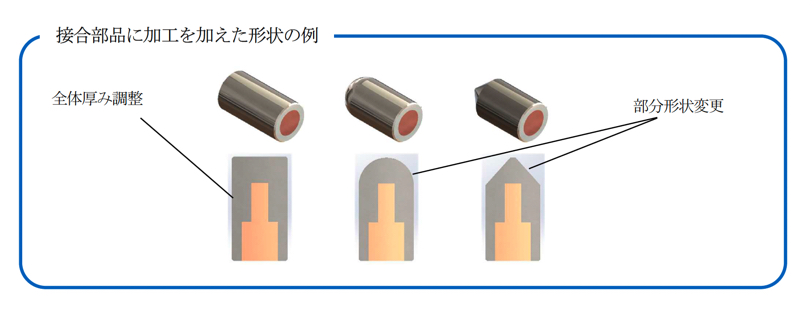 Examples of shapes of joined parts 2023-11-14 16.58.13.jpg
