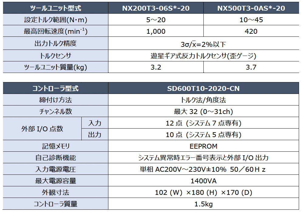 product Specifications 2023-11-16 6.04.22.png