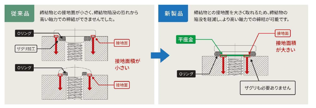 Comparison chart#1 2023-12-14 9.14.27.png
