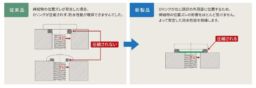 Comparison chart#2 2023-12-14 9.14.44.png