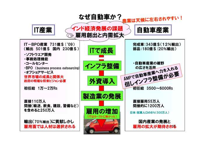 ito hiroshi 20113.12.17-1.jpg