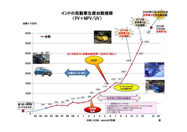ito hiroshi 20113.12.17-2.jpgのサムネイル画像